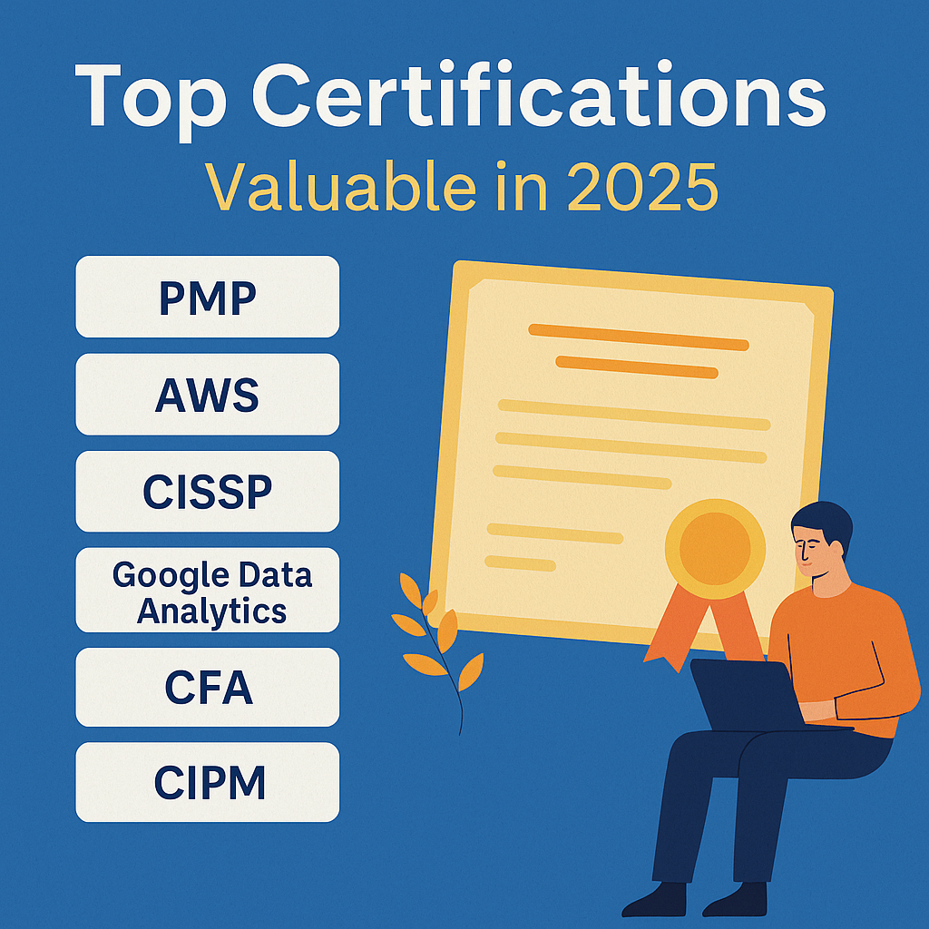 The Best Certifications That Actually Matter to Employers in 2025